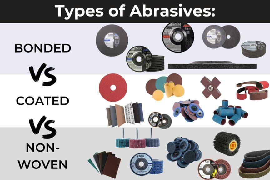 Abrasives Products